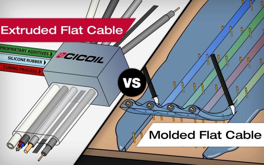 Flat Cable vs Round Cable